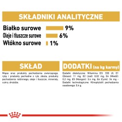 ROYAL CANIN Persian Adult karma mokra - pasztet dla kotów dorosłych rasy perskiej 24x 85g