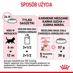 ROYAL CANIN Kitten Sterilised karma mokra w sosie dla kociąt od 6 do 12 miesiąca życia, sterylizowanych 12x 85g