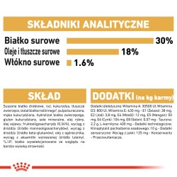 ROYAL CANIN Cavalier King Charles Puppy karma sucha dla szczeniąt do 10 miesiąca, rasy cavalier king charles spaniel 2x 1,5kg