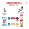ROYAL CANIN Medium Puppy karma sucha dla szczeniąt, od 2. do 12. miesiąca, ras średnich 15 kg