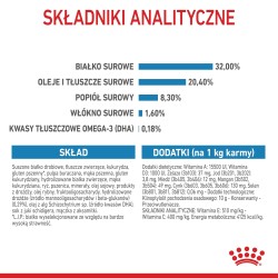 ROYAL CANIN Medium Puppy karma sucha dla szczeniąt, od 2. do 12. miesiąca, ras średnich 4 kg