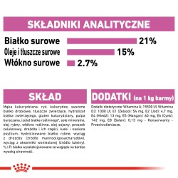 ROYAL CANIN CCN Mini Relax Care karma sucha dla psów dorosłych, ras małych, narażonych na działanie stresu 8kg