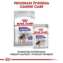 ROYAL CANIN CCN Mini Sterilised karma sucha dla psów dorosłych ras małych, sterylizowanych 8kg