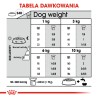 ROYAL CANIN CCN Mini Dental Care karma sucha dla psów dorosłych, ras małych, redukująca powstawanie kamienia nazębnego 3 kg