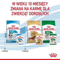 ROYAL CANIN Mini Puppy karma mokra w sosie dla szczeniąt ras małych, do 10 miesiąca 24x 85g