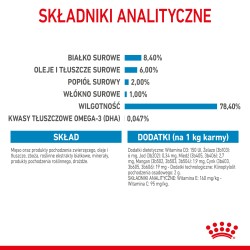 ROYAL CANIN Medium Puppy karma mokra w sosie dla szczeniąt ras średnich, do 12 miesiąca 20x 140g