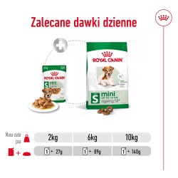 ROYAL CANIN Mini Ageing karma mokra, kawałki w sosie dla psów dojrzałych, ras małych 85g