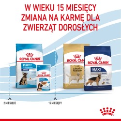 ROYAL CANIN Maxi Puppy karma sucha dla szczeniąt, od 2. do 15. miesiąca życia, ras dużych 4 kg
