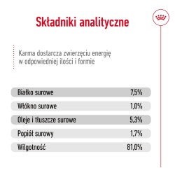 ROYAL CANIN Maxi Adult karma mokra, kawałki w sosie dla psów dorosłych, ras dużych 20x 140g