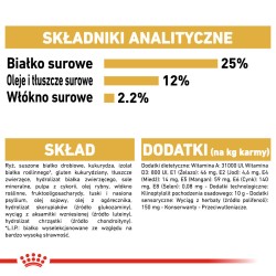 ROYAL CANIN Miniature Schnauzer Adult karma sucha dla psów dorosłych rasy sznaucer miniaturowy 500g