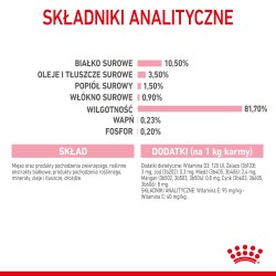 ROYAL CANIN Kitten Sterilised karma mokra w galaretce dla kociąt od 6 do 12 miesiąca życia, sterylizowanych 85g