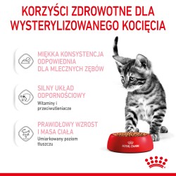 ROYAL CANIN Kitten Sterilised karma mokra w sosie dla kociąt od 6 do 12 miesiąca życia, sterylizowanych 48x 85g