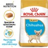 ROYAL CANIN Chihuahua Puppy karma sucha dla szczeniąt do 10 miesiąca, rasy chihuahua 1,5 kg