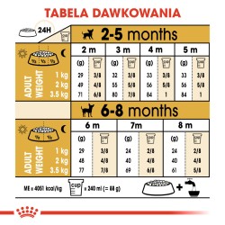 ROYAL CANIN Chihuahua Puppy karma sucha dla szczeniąt do 10 miesiąca, rasy chihuahua 500g