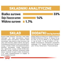 ROYAL CANIN Labrador Retriever Puppy karma sucha dla szczeniąt do 15 miesiąca, rasy labrador retriever 2x 12kg