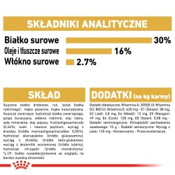 ROYAL CANIN German Shepherd Puppy karma sucha dla szczeniąt do 15 miesiąca, rasy owczarek niemiecki 1 kg
