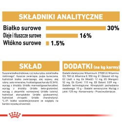 ROYAL CANIN Dachshund Puppy karma sucha dla szczeniąt do 10. miesiąca, rasy jamnik 1,5 kg