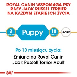 ROYAL CANIN Jack Russell Terrier Puppy karma sucha dla szczeniąt do 10 miesiąca, rasy Jack Russel Terrier 3 kg