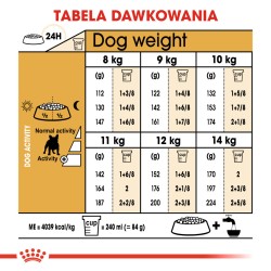 ROYAL CANIN French Bulldog Adult karma sucha dla psów dorosłych rasy buldog francuski 3 kg