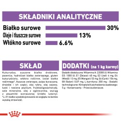 ROYAL CANIN CCN Mini Sterilised karma sucha dla psów dorosłych ras małych, sterylizowanych 3 kg