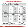 ROYAL CANIN Maxi Dental Care karma sucha dla psów dorosłych, ras dużych, redukująca powstawanie kamienia nazębnego 3 kg