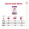 ROYAL CANIN Giant Adult karma sucha dla psów dorosłych, od 18/24 miesiąca życia, ras olbrzymich 2x 15kg