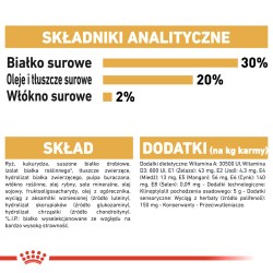 ROYAL CANIN Chihuahua Adult karma sucha dla psów dorosłych rasy chihuahua 1,5 kg