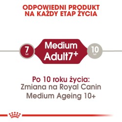 ROYAL CANIN Medium Adult 7+ karma sucha dla psów starszych ras średnich, od 7 do 10 roku życia 2x 15kg