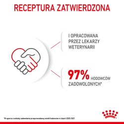 ROYAL CANIN Mini Starter Mother & Babydog karma sucha dla suk w ciąży i okresie laktacji oraz szczeniąt ras małych 1 kg
