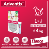 BAYER Advantix Spot-on - mniej niż 4kg mniej niż 4kg (1x 0,4ml)