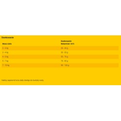 JOSERA NatureCat 400g