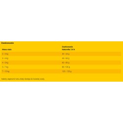 JOSERA Naturelle 10 kg