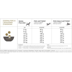 ACANA SINGLES Free-Run Duck 2 kg