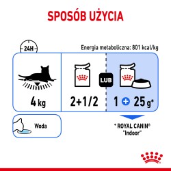 ROYAL CANIN Indoor Sterilised w galaretce, karma mokra dla kotów dorosłych, sterylizowanych, przebywających wyłącznie w domu 12x