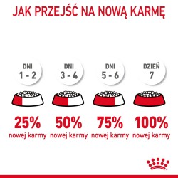 ROYAL CANIN Light Weight Care karma sucha dla kotów dorosłych, utrzymanie prawidłowej masy ciała 2x 8kg