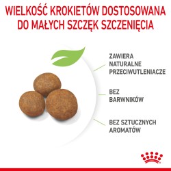 ROYAL CANIN Giant Puppy karma sucha dla szczeniąt ras olbrzymich, od 2 do 8 miesiąca życia 2x 15kg