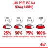 ROYAL CANIN Giant Puppy karma sucha dla szczeniąt ras olbrzymich, od 2 do 8 miesiąca życia 2x 15kg