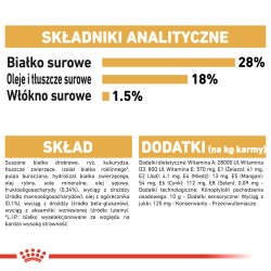 ROYAL CANIN Shih Tzu Puppy karma sucha dla szczeniąt do 10 miesiąca, rasy shih tzu 500g