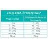 MEET MEAT Grain Free Light - Pstrąg z łososiem, batatami i szparagami 2kg