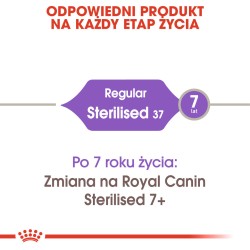 ROYAL CANIN Sterilised 37 karma sucha dla kotów dorosłych, sterylizowanych 400g
