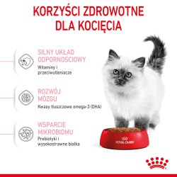ROYAL CANIN Kitten karma sucha dla kociąt od 4 do 12 miesiąca życia 2kg