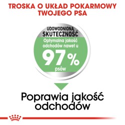 ROYAL CANIN Maxi Digestive Care karma sucha dla psów dorosłych, ras dużych o wrażliwym przewodzie pokarmowym 3 kg
