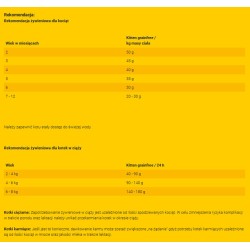 JOSERA Kitten Grainfree 2kg