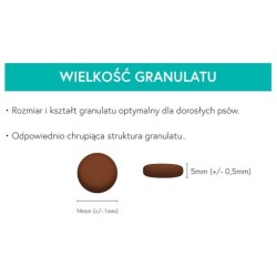 MEET MEAT Grain Free Light Adult Turkey 2kg