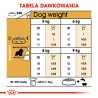 ROYAL CANIN Cavalier King Charles Adult karma sucha dla psów dorosłych rasy cavalier king charles spaniel 2x 1,5kg