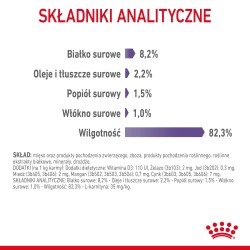 ROYAL CANIN Appetite Control Care karma mokra, plasterki w sosie, dla kotów dorosłych, uporczywie domagających się jedzenia 85g