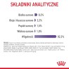 ROYAL CANIN Appetite Control Care karma mokra, plasterki w sosie, dla kotów dorosłych, uporczywie domagających się jedzenia 85g