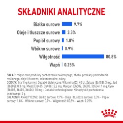ROYAL CANIN Indoor Sterilised w sosie, karma mokra w sosie dla kotów dorosłych, sterylizowanych, przebywających wyłącznie w domu