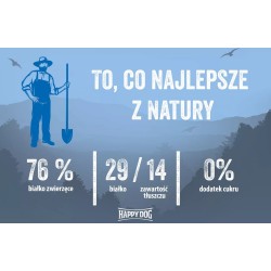 HAPPY DOG NaturCroq Puppy 2x 15kg