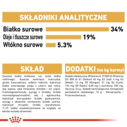 ROYAL CANIN British Shorthair karma sucha dla kotów dorosłych rasy brytyjski krótkowłosy 2x 10 kg